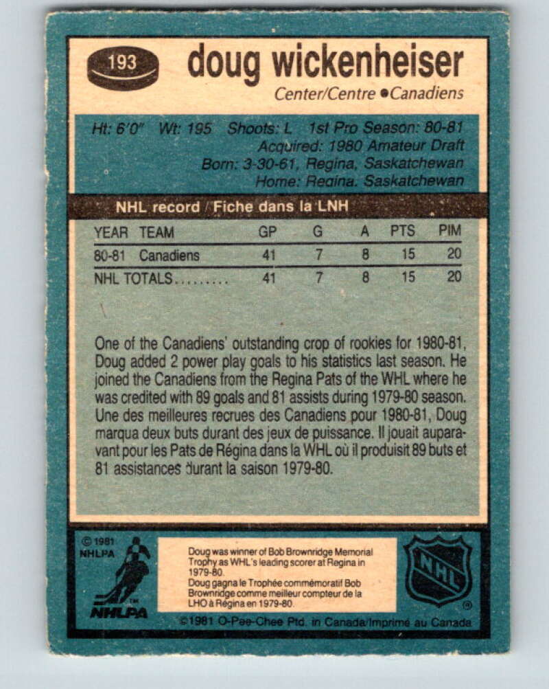 1981-82 O-Pee-Chee #193 Doug Wickenheiser RC Rookie Canadiens  V30854