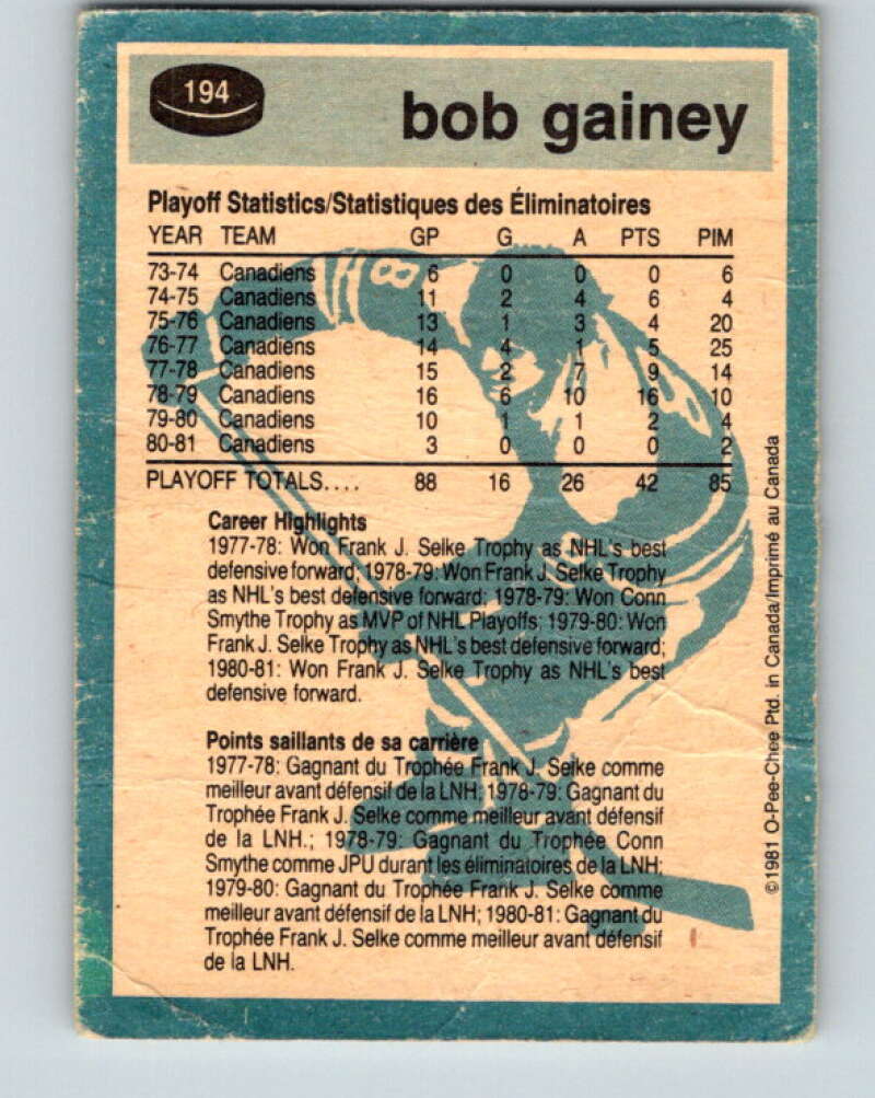 1981-82 O-Pee-Chee #194 Bob Gainey  Montreal Canadiens  V30856