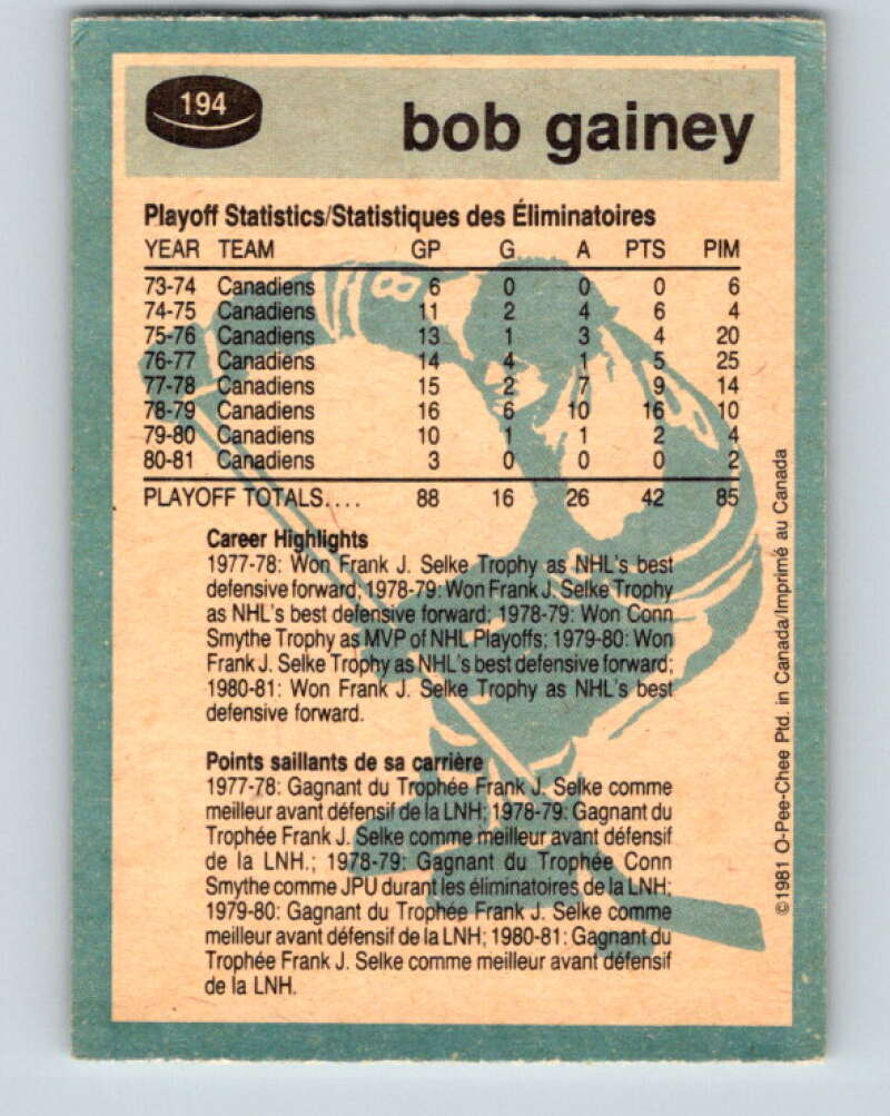 1981-82 O-Pee-Chee #194 Bob Gainey  Montreal Canadiens  V30857