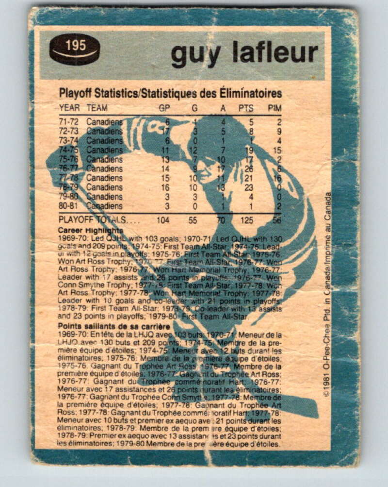 1981-82 O-Pee-Chee #195 Guy Lafleur  Montreal Canadiens  V30866