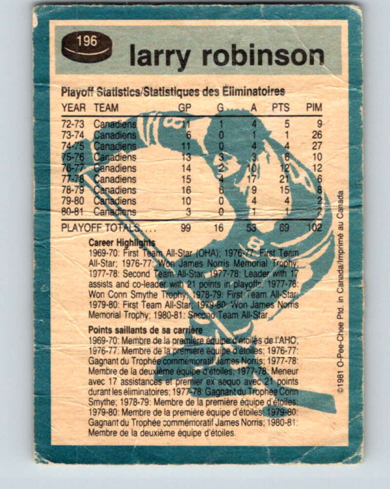 1981-82 O-Pee-Chee #196 Larry Robinson  Montreal Canadiens  V30871