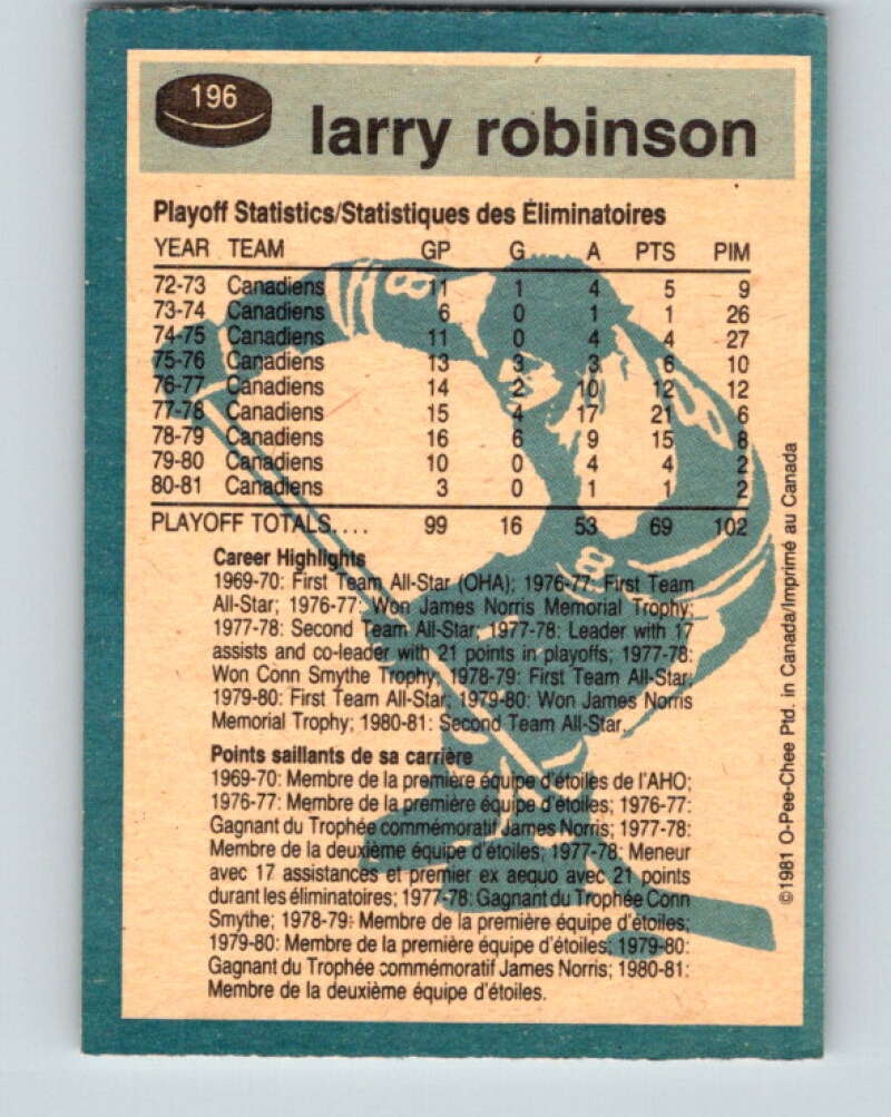 1981-82 O-Pee-Chee #196 Larry Robinson  Montreal Canadiens  V30873