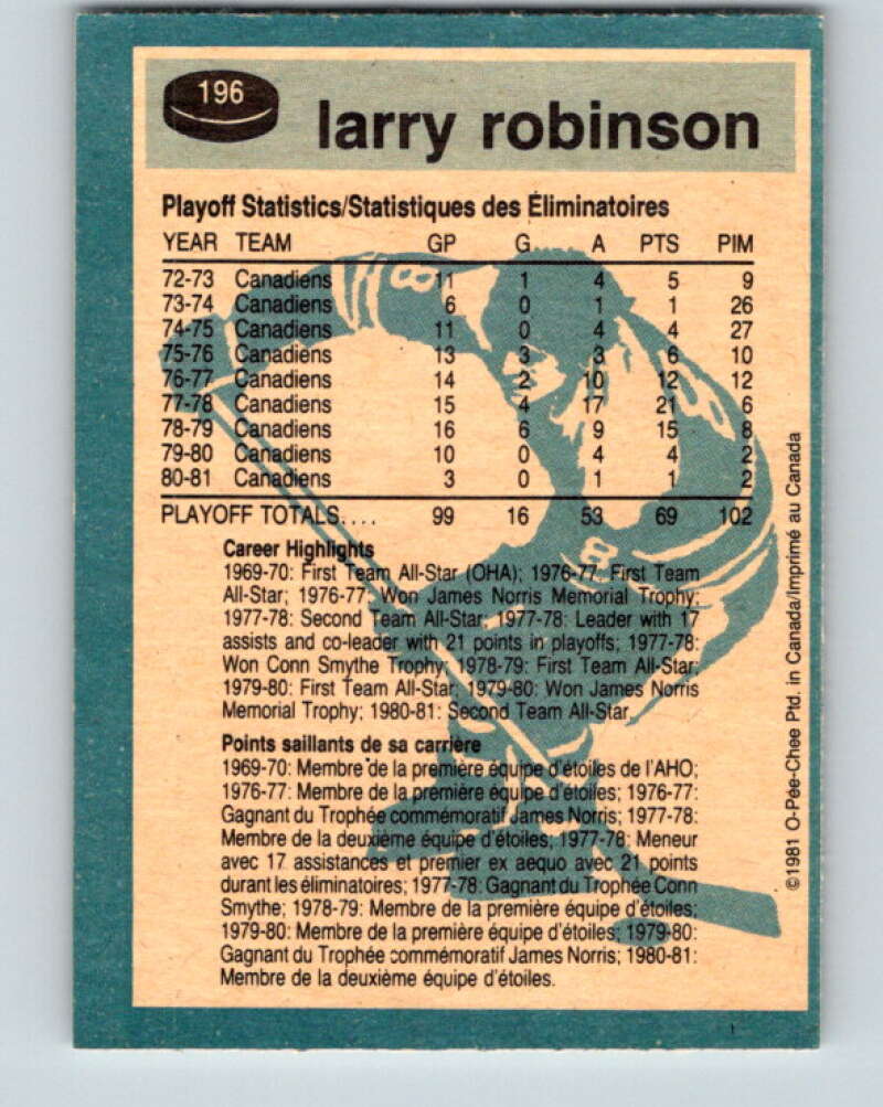 1981-82 O-Pee-Chee #196 Larry Robinson  Montreal Canadiens  V30875