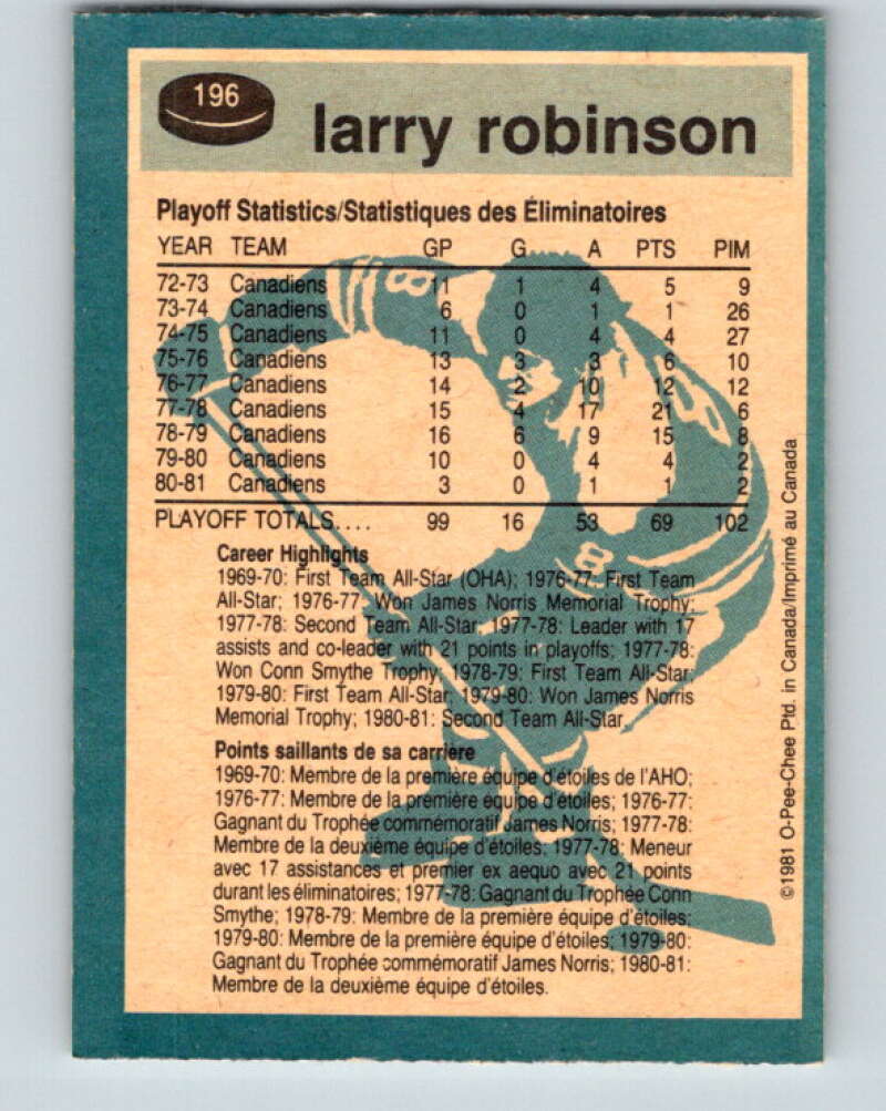 1981-82 O-Pee-Chee #196 Larry Robinson  Montreal Canadiens  V30877