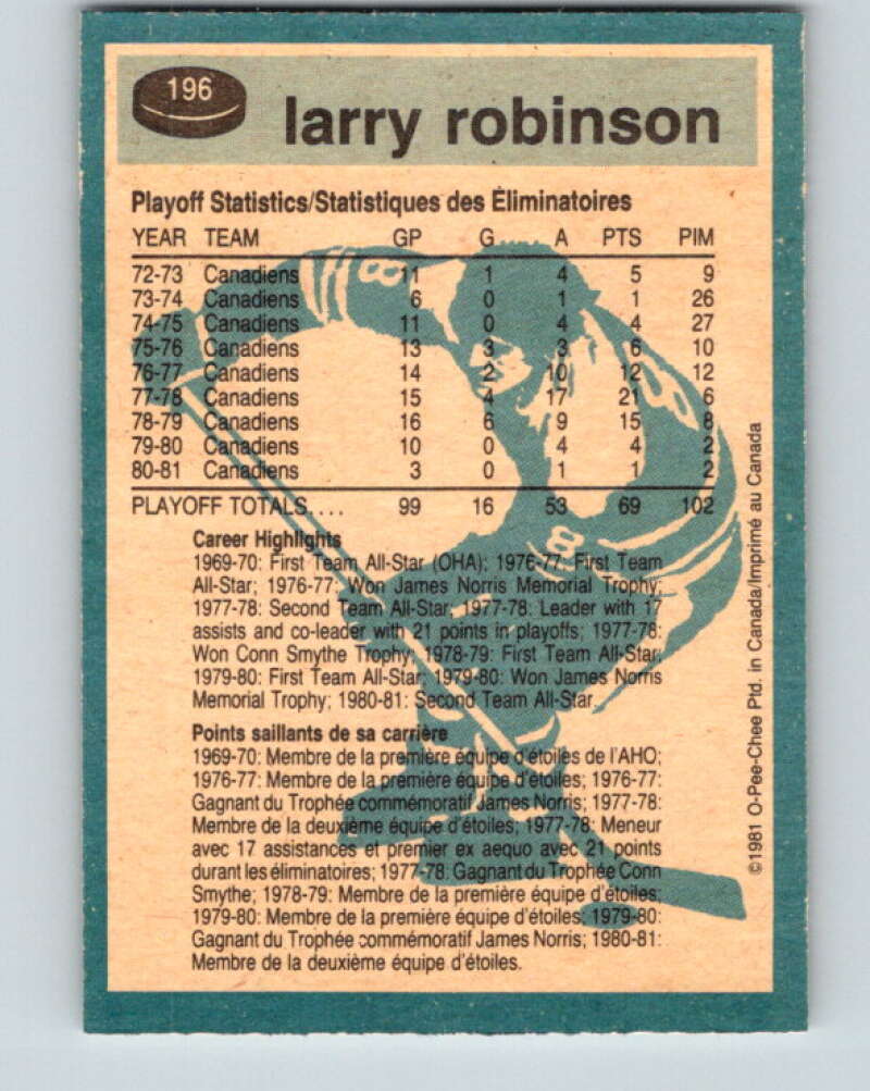 1981-82 O-Pee-Chee #196 Larry Robinson  Montreal Canadiens  V30878