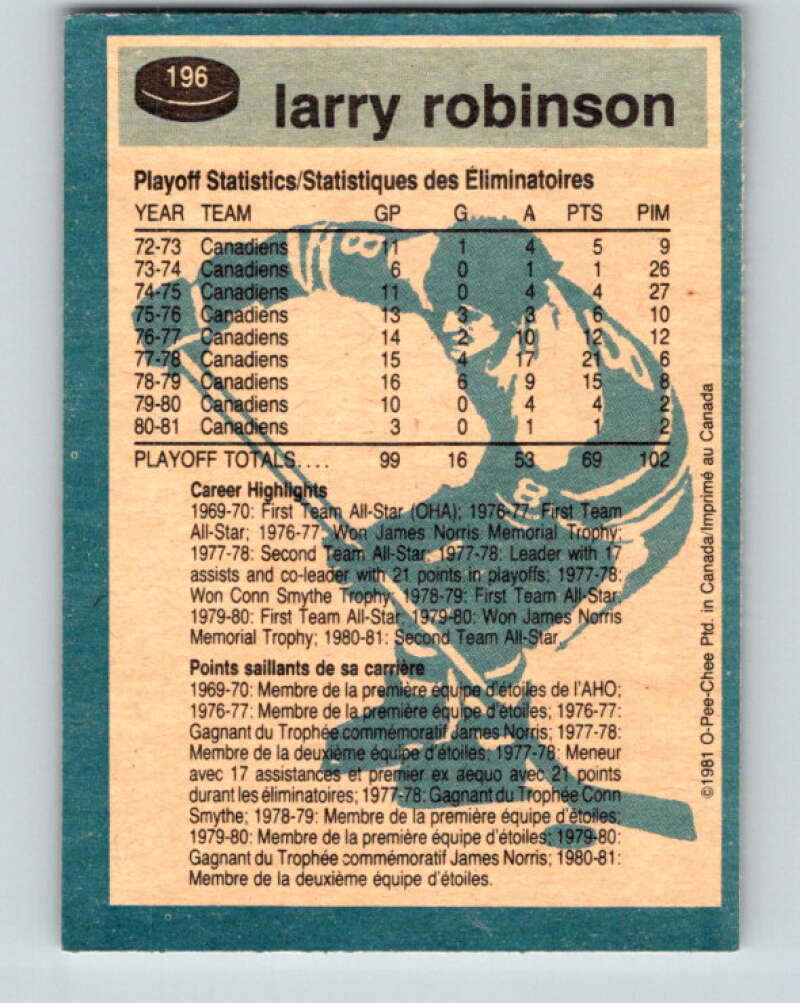 1981-82 O-Pee-Chee #196 Larry Robinson  Montreal Canadiens  V30879