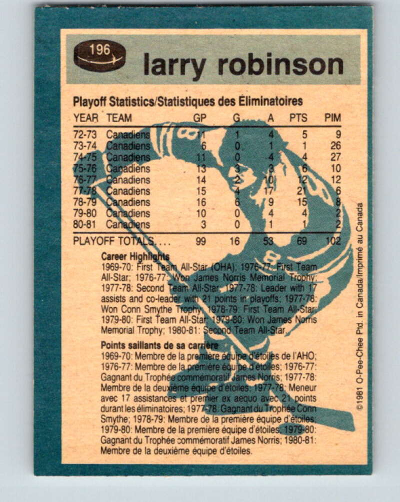 1981-82 O-Pee-Chee #196 Larry Robinson  Montreal Canadiens  V30880