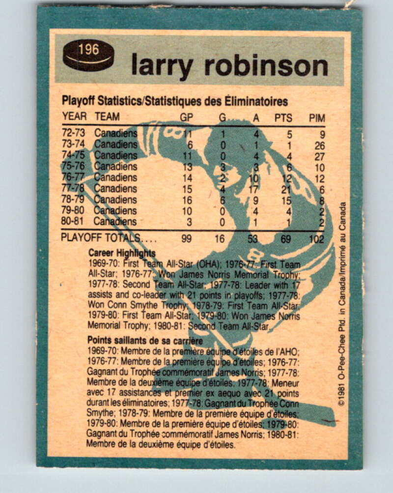 1981-82 O-Pee-Chee #196 Larry Robinson  Montreal Canadiens  V30881