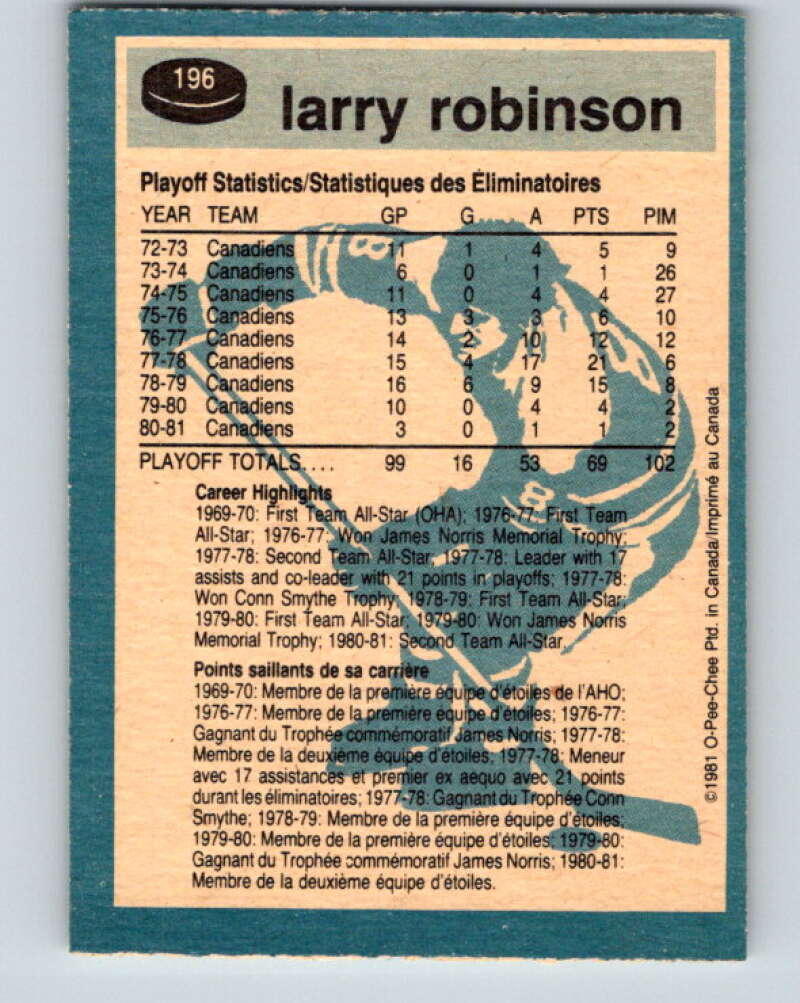 1981-82 O-Pee-Chee #196 Larry Robinson  Montreal Canadiens  V30882