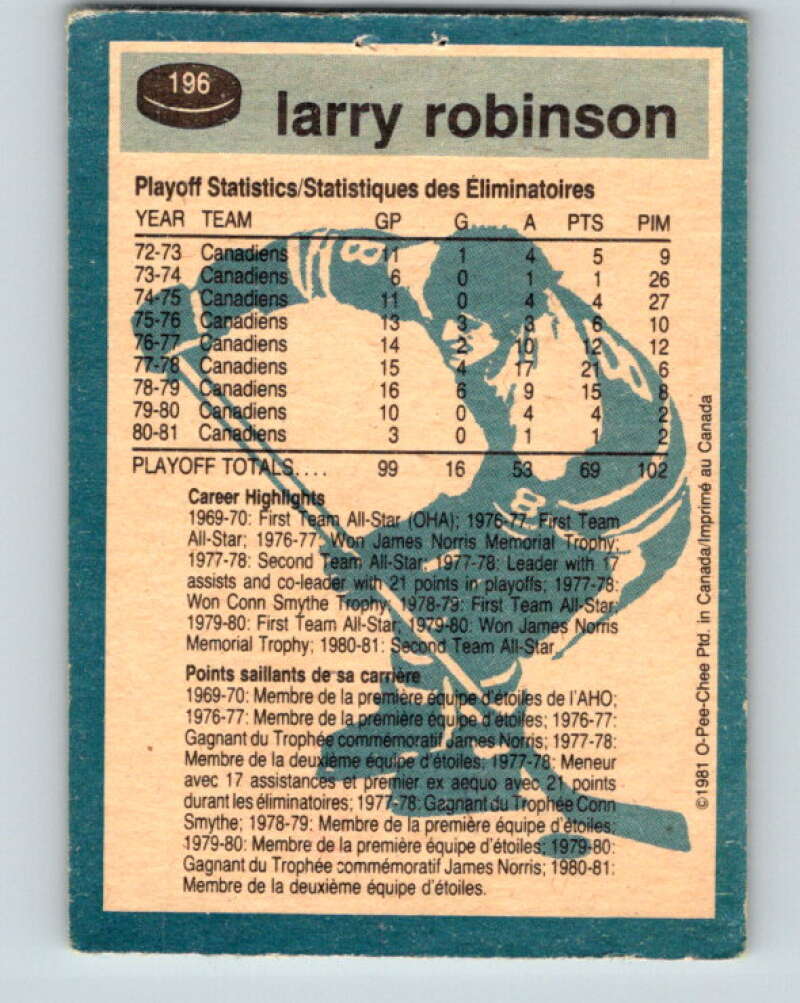 1981-82 O-Pee-Chee #196 Larry Robinson  Montreal Canadiens  V30883