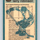 1981-82 O-Pee-Chee #196 Larry Robinson  Montreal Canadiens  V30884