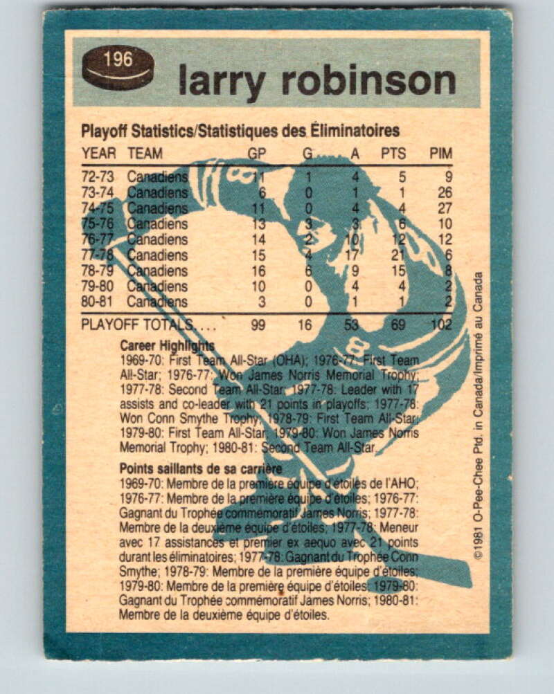 1981-82 O-Pee-Chee #196 Larry Robinson  Montreal Canadiens  V30884