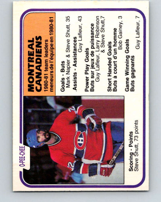 1981-82 O-Pee-Chee #197 Steve Shutt TL  Montreal Canadiens  V30889