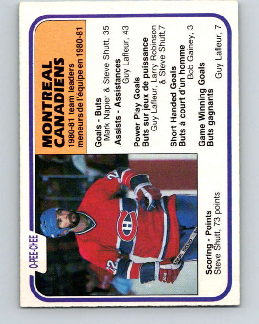 1981-82 O-Pee-Chee #197 Steve Shutt TL  Montreal Canadiens  V30891