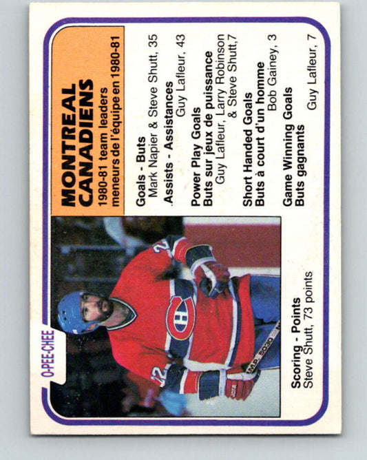 1981-82 O-Pee-Chee #197 Steve Shutt TL  Montreal Canadiens  V30892