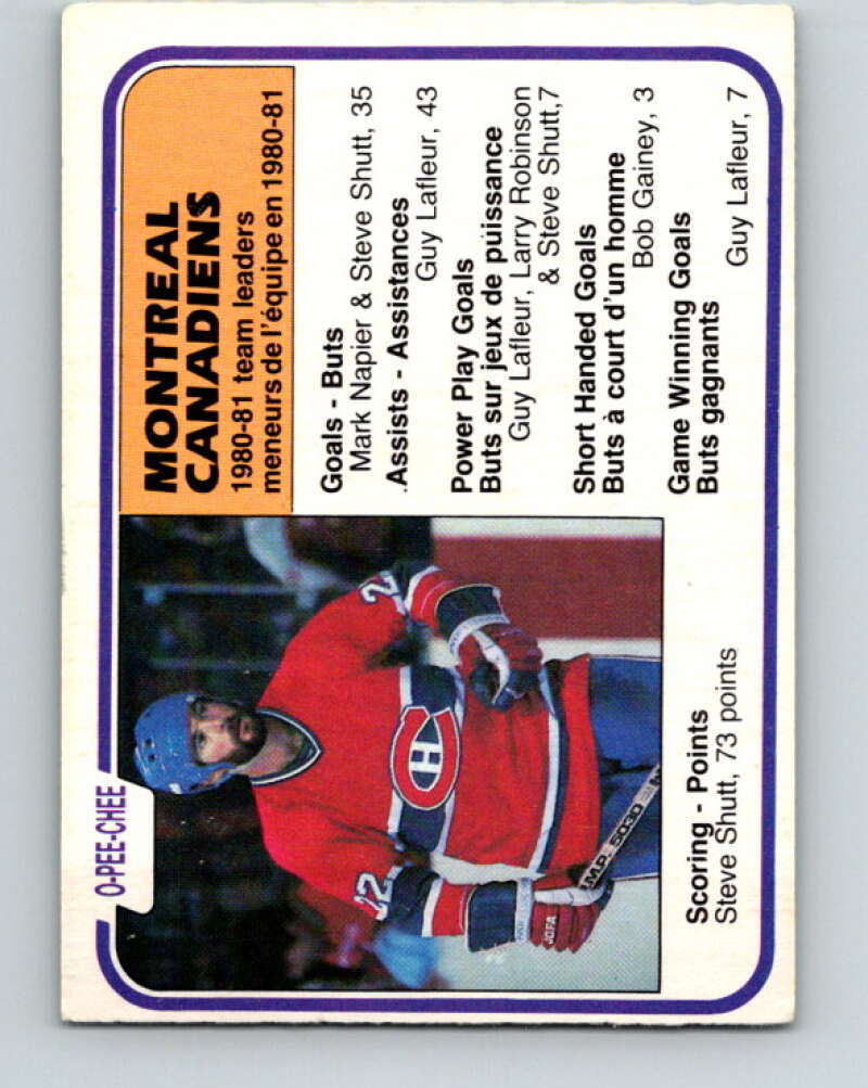 1981-82 O-Pee-Chee #197 Steve Shutt TL  Montreal Canadiens  V30894