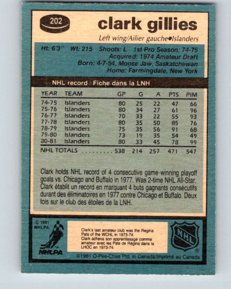 1981-82 O-Pee-Chee #202 Clark Gillies  New York Islanders  V30923