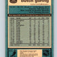 1981-82 O-Pee-Chee #203 Butch Goring  New York Islanders  V30928