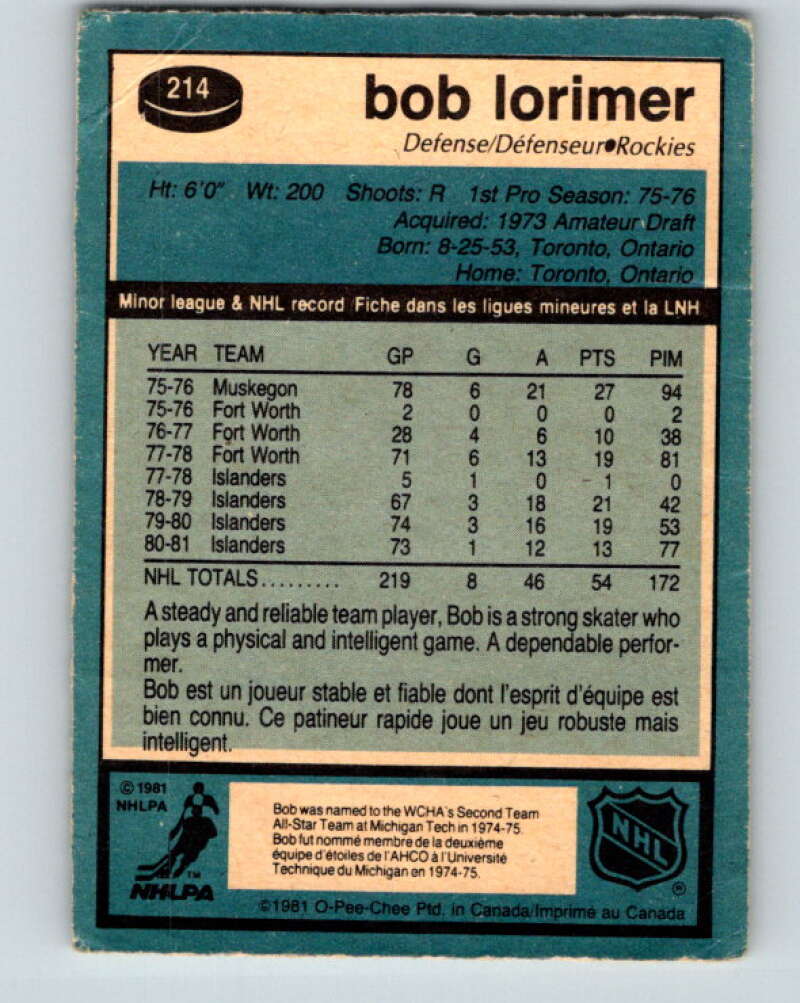 1981-82 O-Pee-Chee #214 Bob Lorimer  Colorado Rockies  V31007