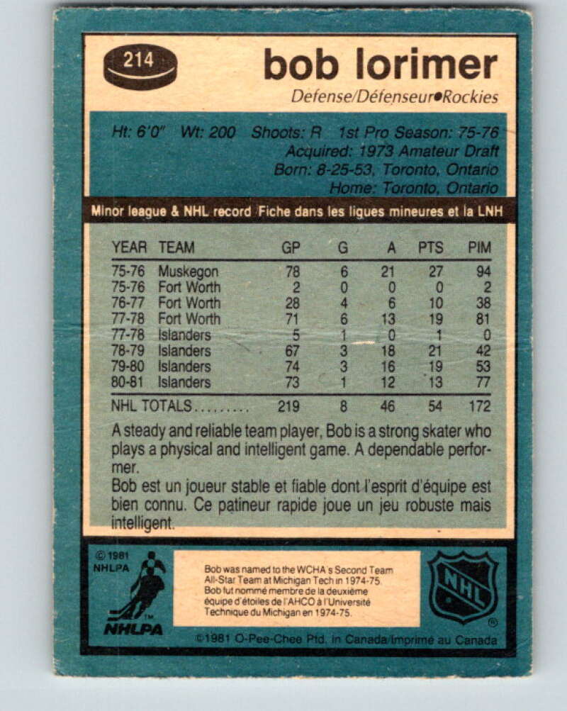 1981-82 O-Pee-Chee #214 Bob Lorimer  Colorado Rockies  V31010