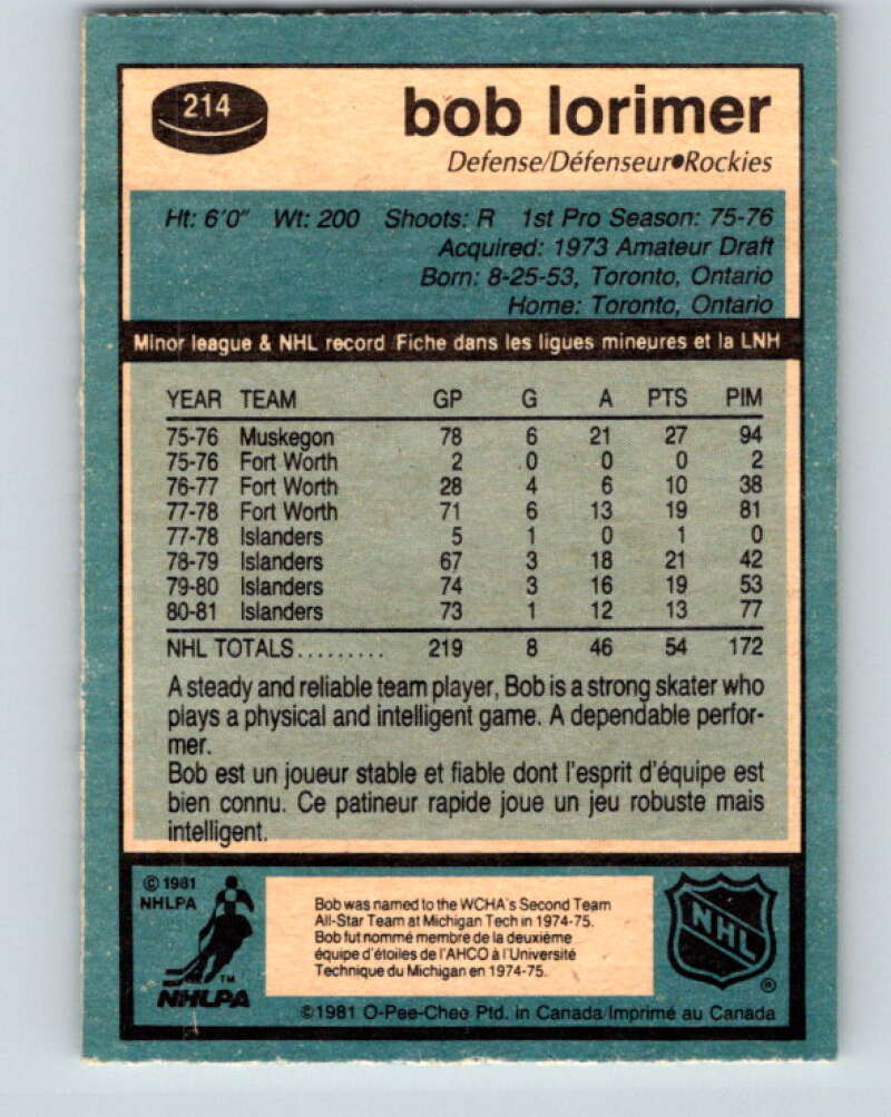 1981-82 O-Pee-Chee #214 Bob Lorimer  Colorado Rockies  V31011