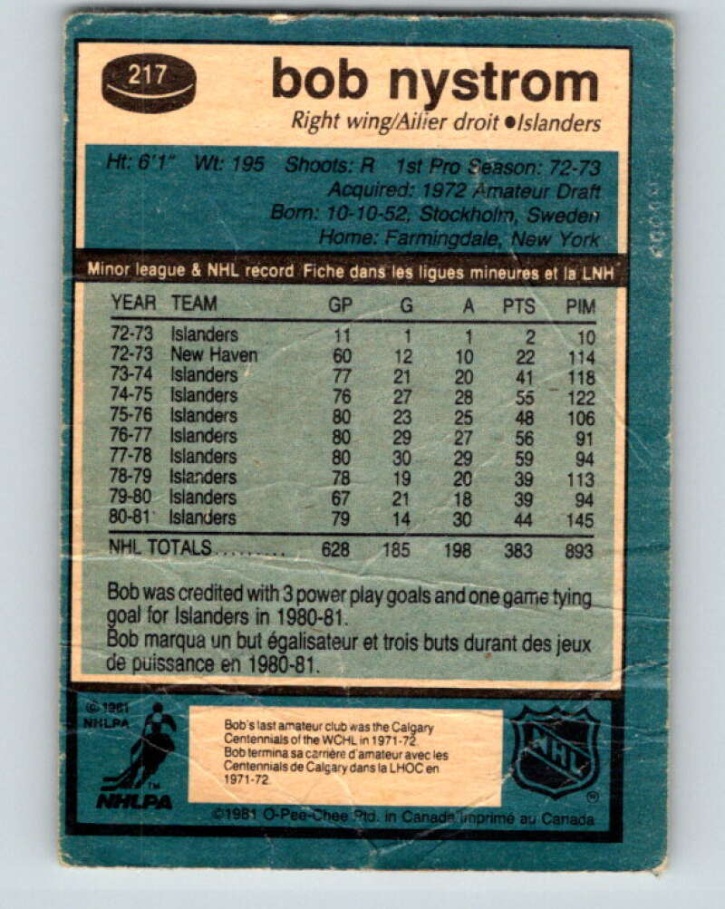 1981-82 O-Pee-Chee #217 Bob Nystrom  New York Islanders  V31027