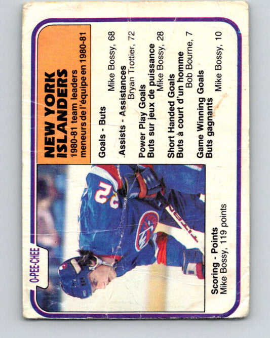 1981-82 O-Pee-Chee #219 Mike Bossy TL  New York Islanders  V31042