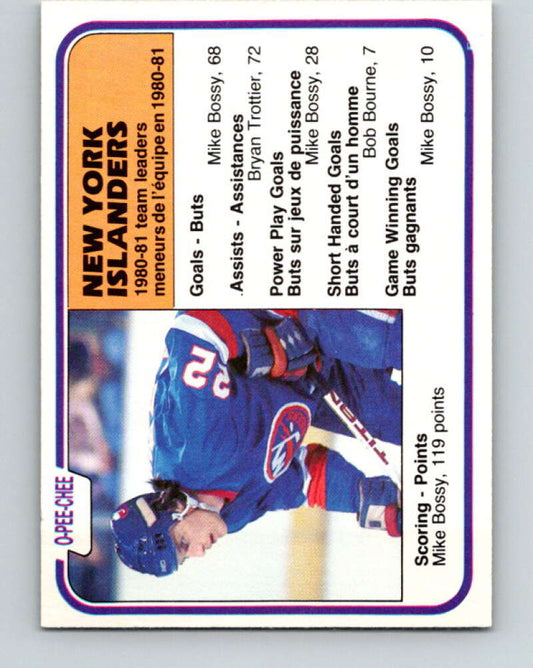 1981-82 O-Pee-Chee #219 Mike Bossy TL  New York Islanders  V31043