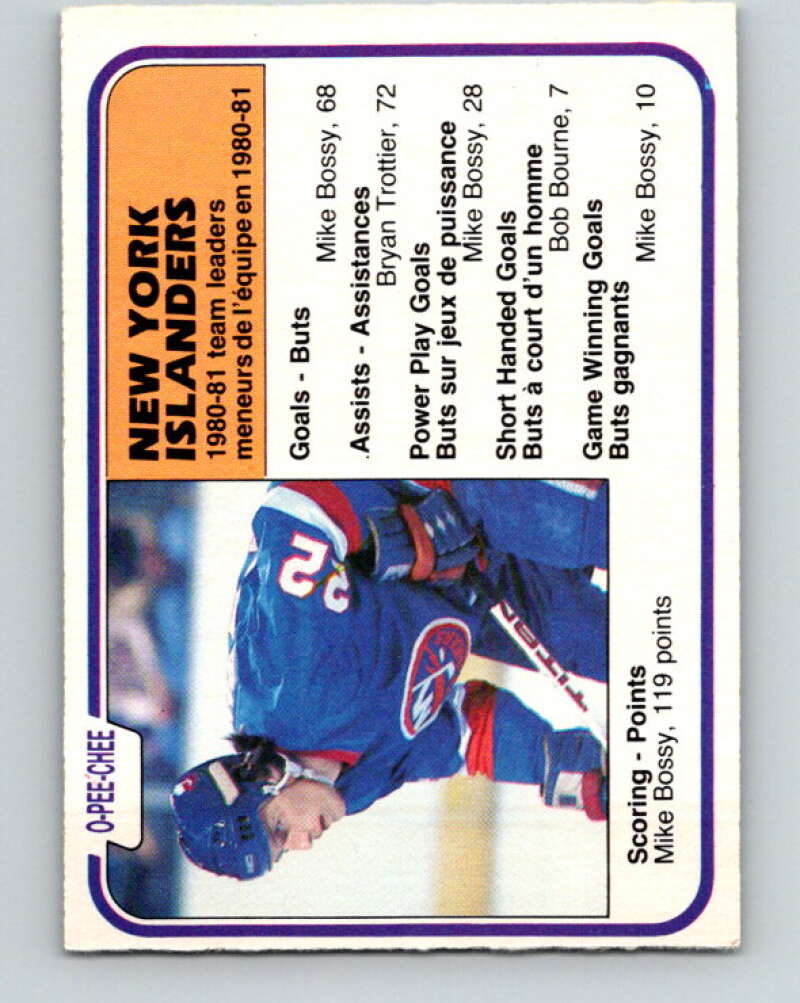 1981-82 O-Pee-Chee #219 Mike Bossy TL  New York Islanders  V31044