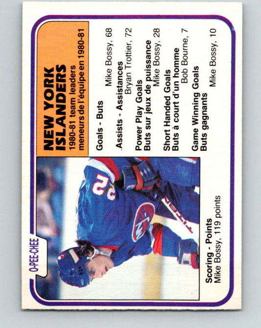 1981-82 O-Pee-Chee #219 Mike Bossy TL  New York Islanders  V31045