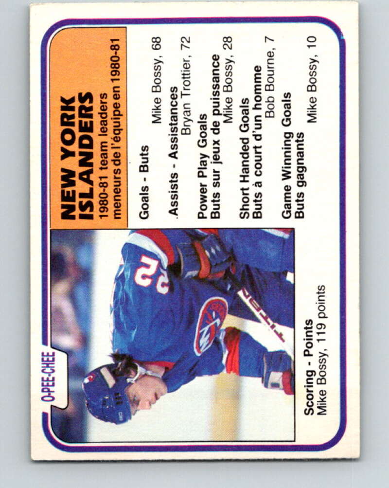 1981-82 O-Pee-Chee #219 Mike Bossy TL  New York Islanders  V31046