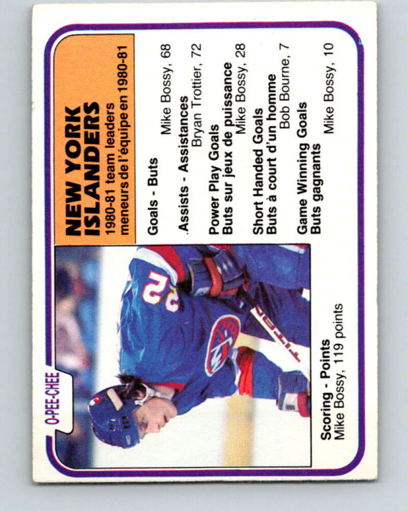 1981-82 O-Pee-Chee #219 Mike Bossy TL  New York Islanders  V31047