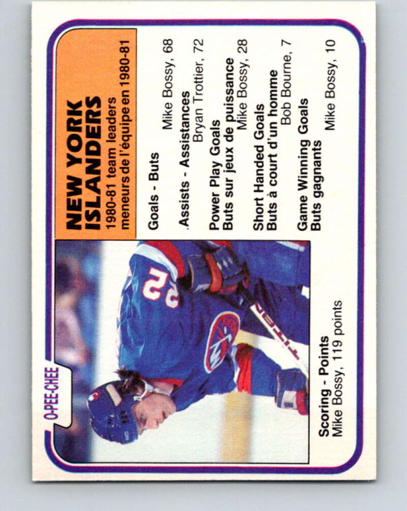 1981-82 O-Pee-Chee #219 Mike Bossy TL  New York Islanders  V31048