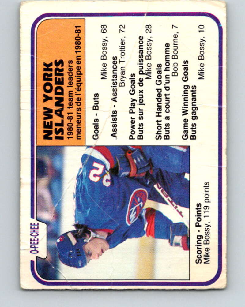 1981-82 O-Pee-Chee #219 Mike Bossy TL  New York Islanders  V31050