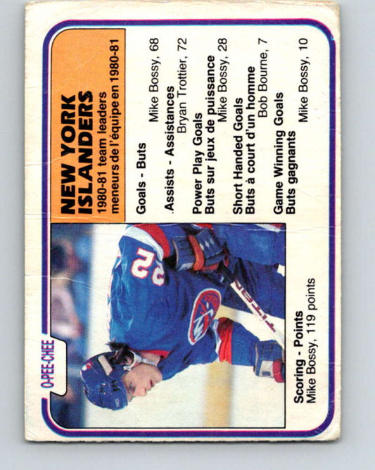 1981-82 O-Pee-Chee #219 Mike Bossy TL  New York Islanders  V31051