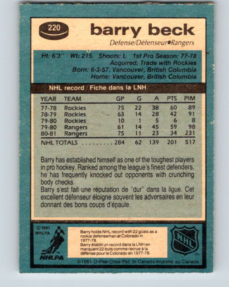 1981-82 O-Pee-Chee #220 Barry Beck  New York Rangers  V31055