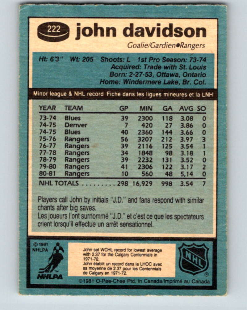 1981-82 O-Pee-Chee #222 John Davidson  New York Rangers  V31067