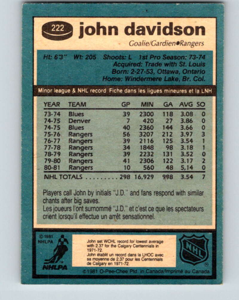 1981-82 O-Pee-Chee #222 John Davidson  New York Rangers  V31068