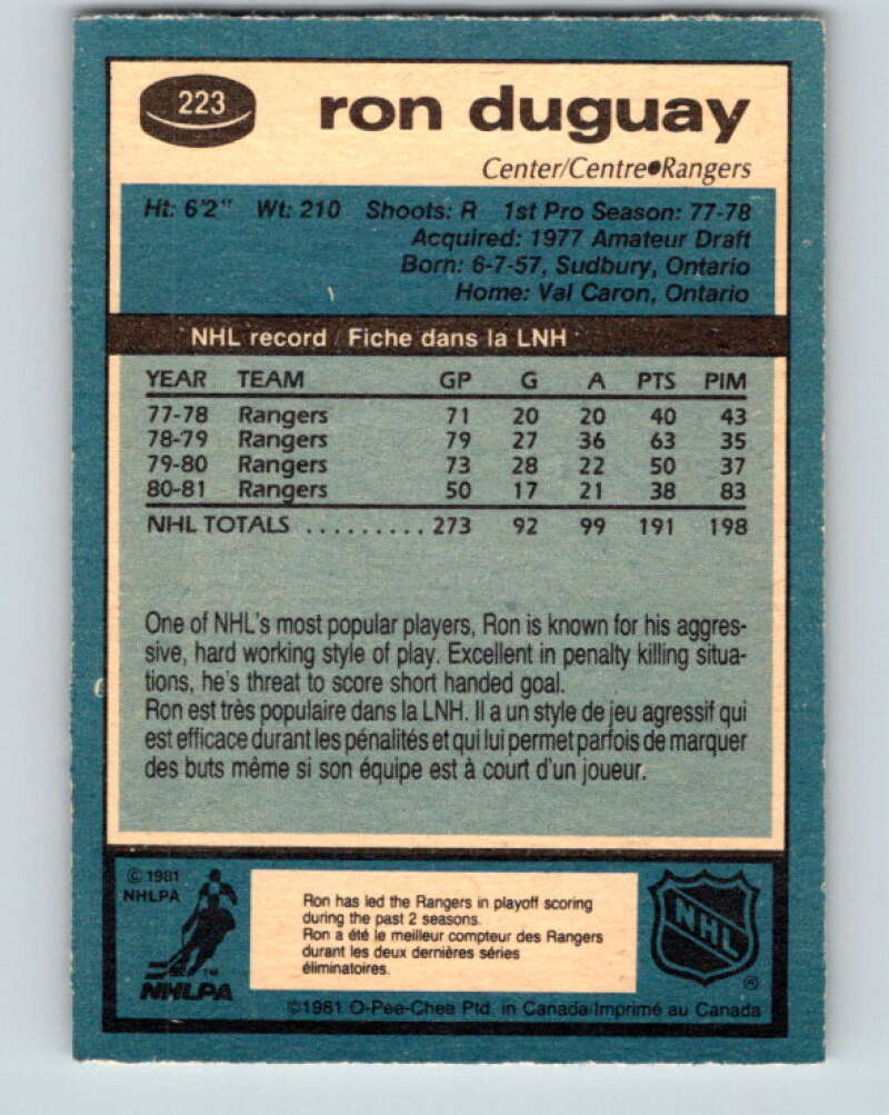 1981-82 O-Pee-Chee #223 Ron Duguay  New York Rangers  V31072