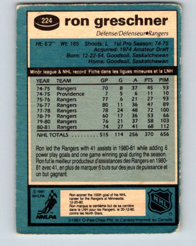 1981-82 O-Pee-Chee #224 Ron Greschner  New York Rangers  V31076