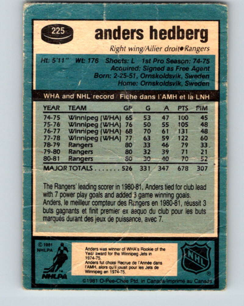 1981-82 O-Pee-Chee #225 Anders Hedberg  New York Rangers  V31080