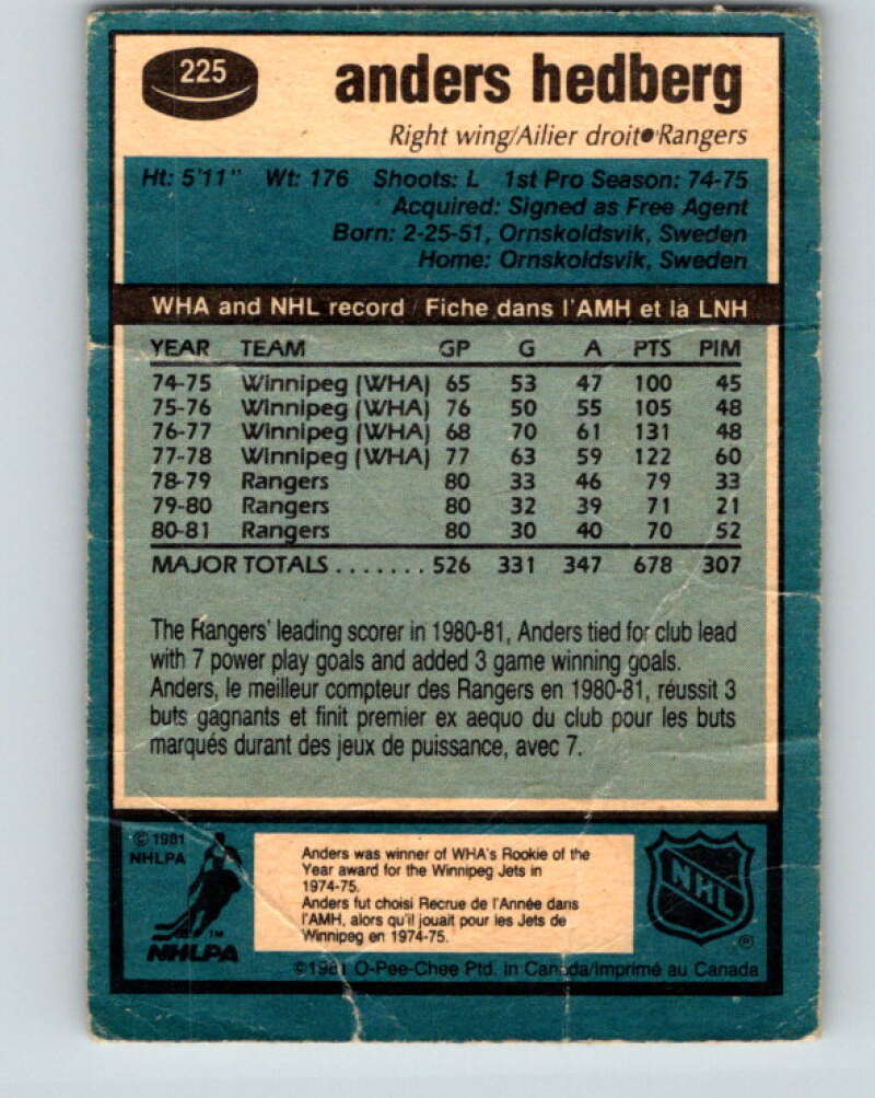 1981-82 O-Pee-Chee #225 Anders Hedberg  New York Rangers  V31081