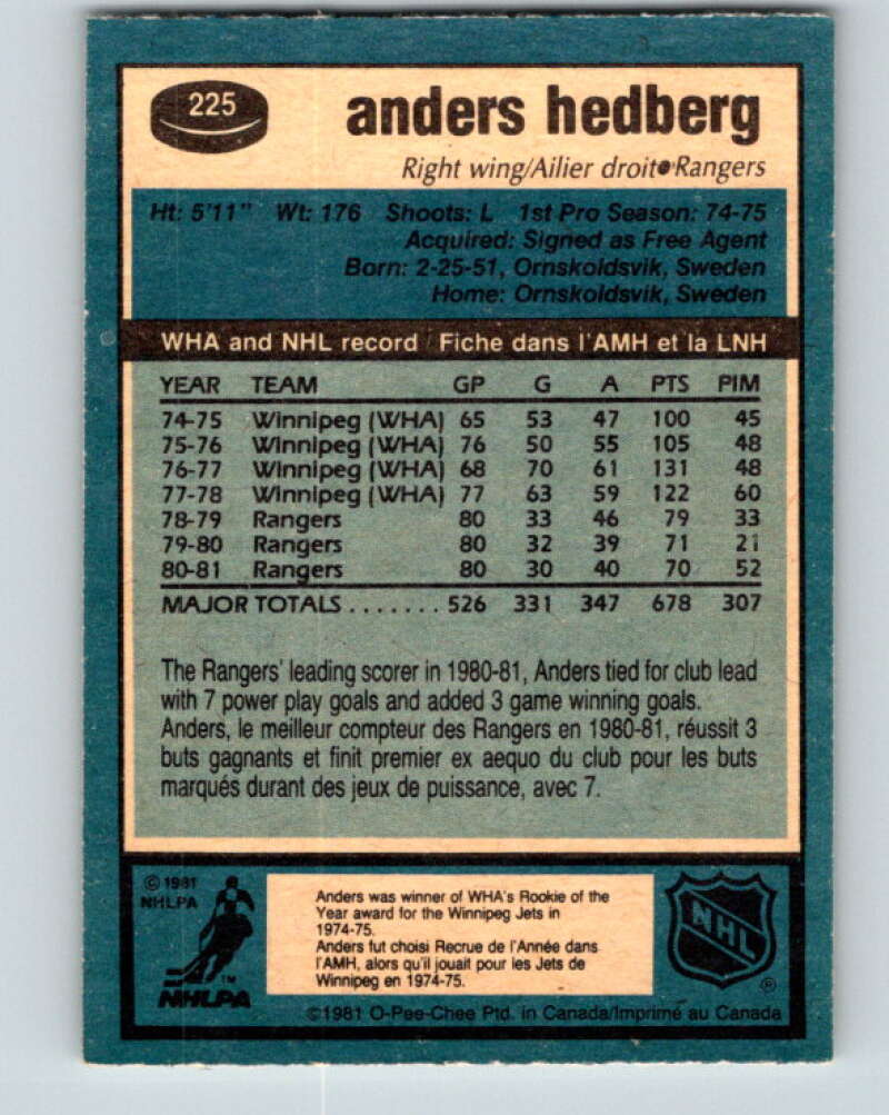 1981-82 O-Pee-Chee #225 Anders Hedberg  New York Rangers  V31086