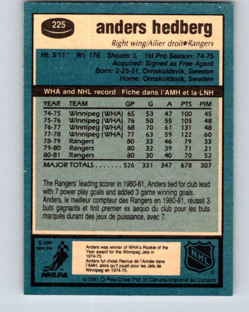 1981-82 O-Pee-Chee #225 Anders Hedberg  New York Rangers  V31088