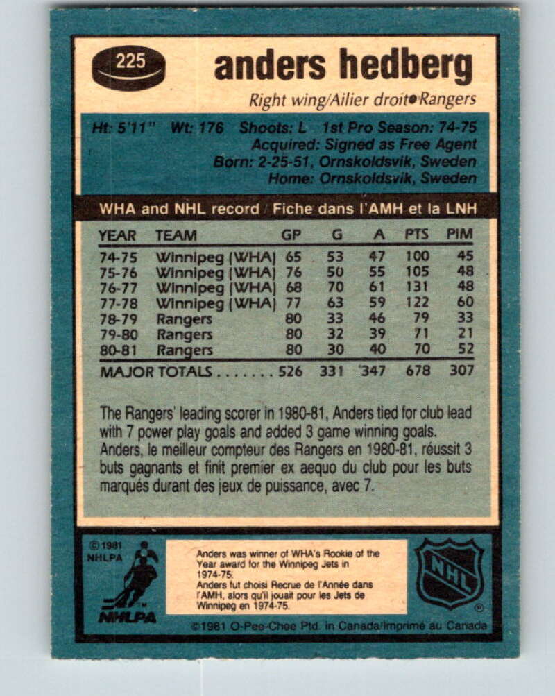 1981-82 O-Pee-Chee #225 Anders Hedberg  New York Rangers  V31089