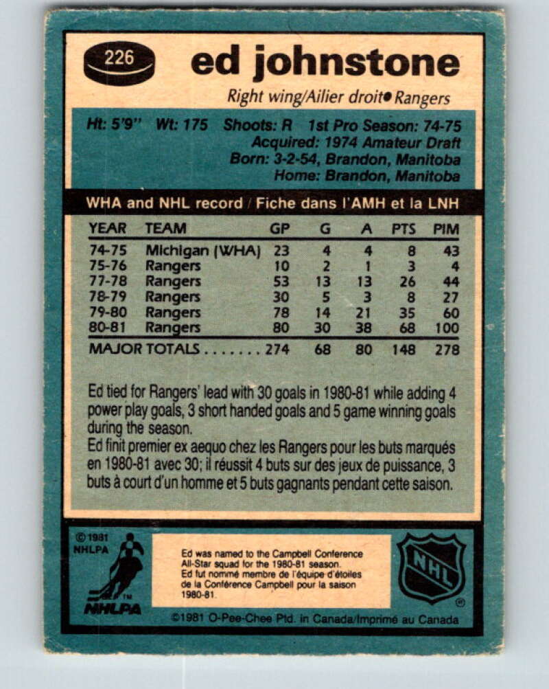 1981-82 O-Pee-Chee #226 Ed Johnstone  New York Rangers  V31096