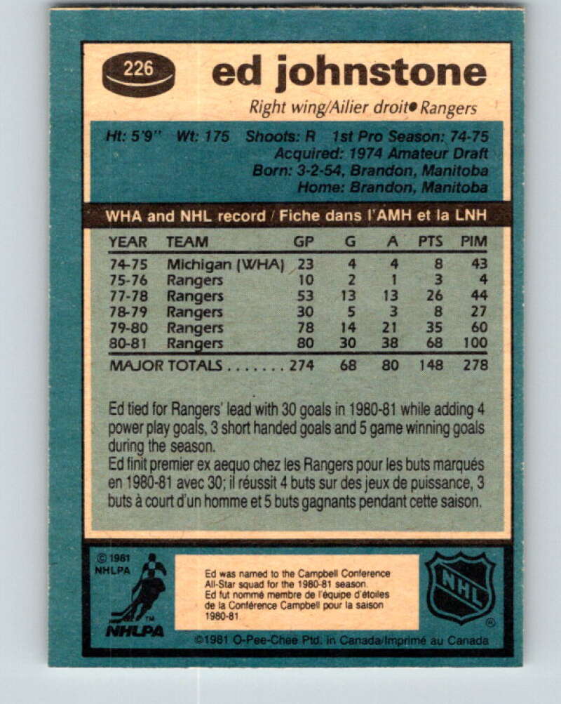 1981-82 O-Pee-Chee #226 Ed Johnstone  New York Rangers  V31098