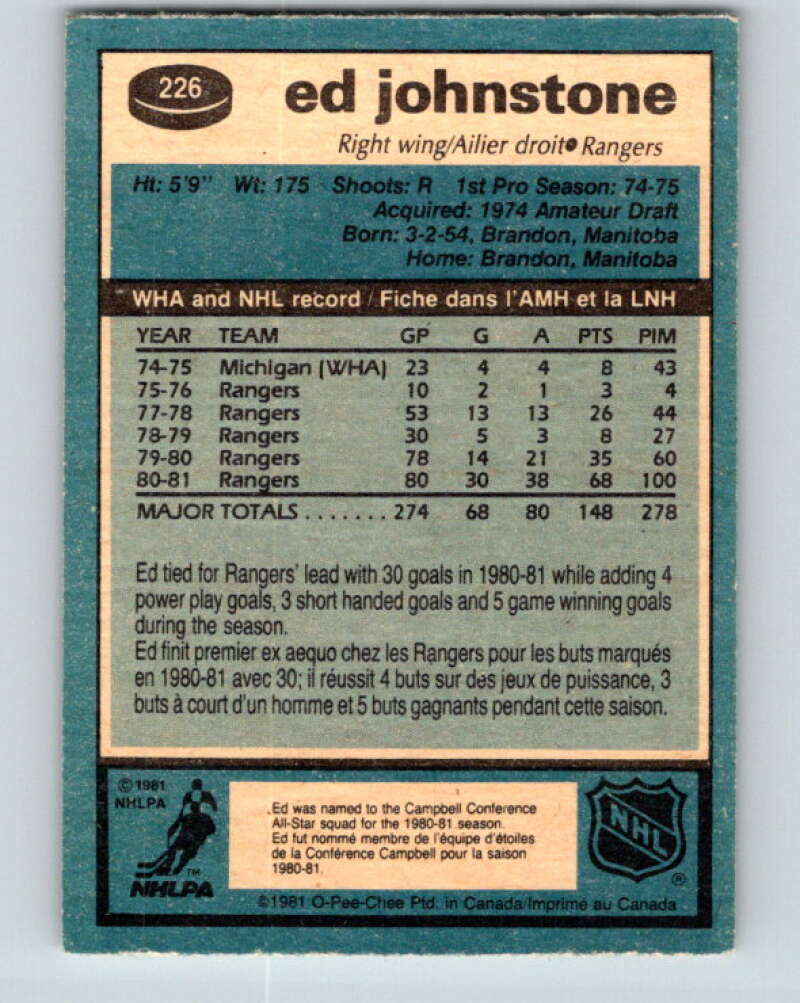 1981-82 O-Pee-Chee #226 Ed Johnstone  New York Rangers  V31099