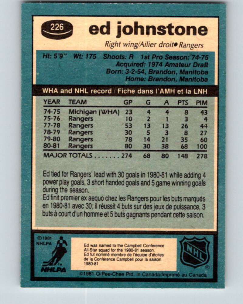 1981-82 O-Pee-Chee #226 Ed Johnstone  New York Rangers  V31100