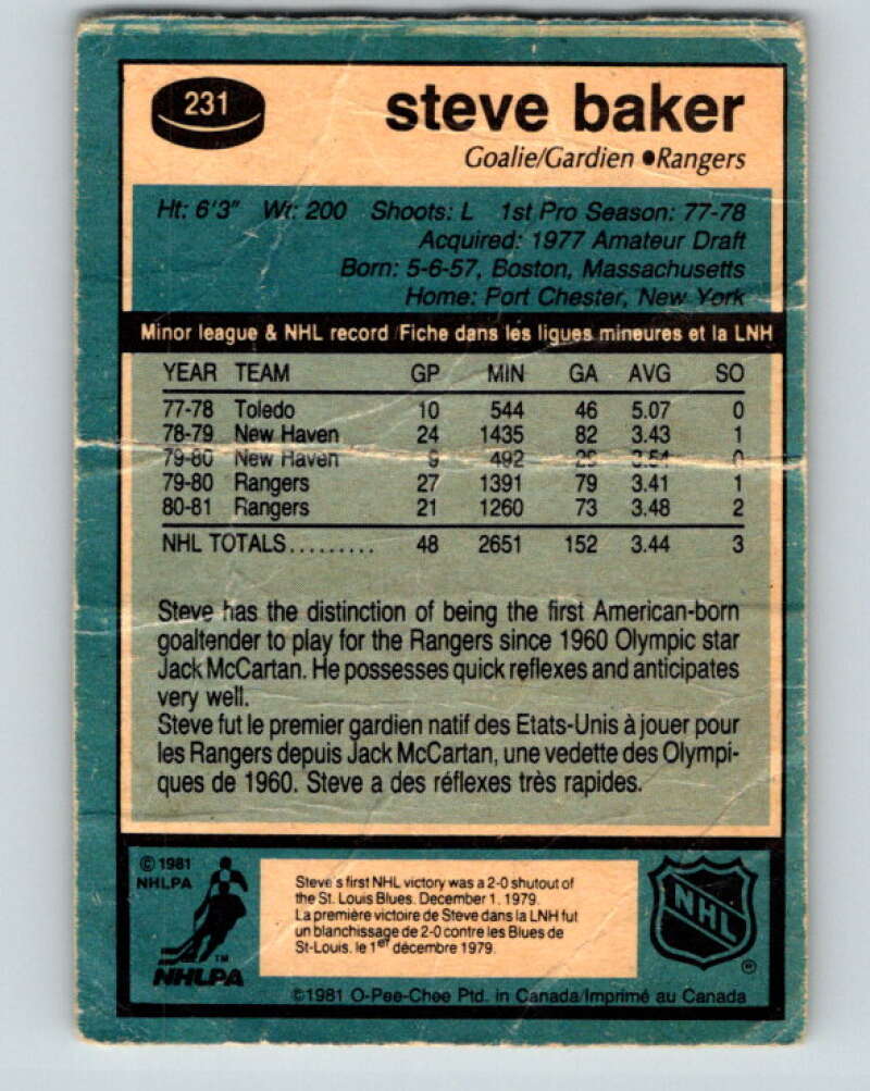 1981-82 O-Pee-Chee #231 Steve Baker  New York Rangers  V31135